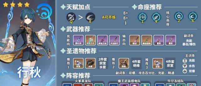 打造最强水系阵容，以弹射世界水队伍为例（最新搭配攻略分享，附带技能解析与分析）