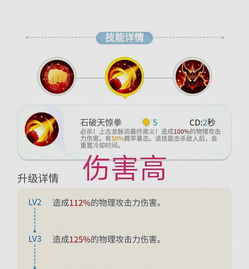 《一起来捉妖狻猊》养好妖灵技能升级进化攻略（妖灵技能升级方法、进化攻略详解）