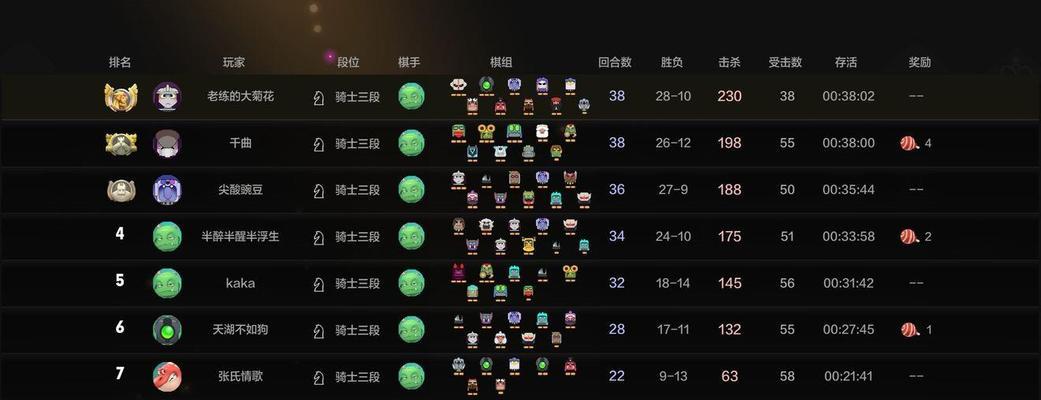 《一人之下》手游药水优先级设置详解（让你的战斗更加顺畅，药水优先级排序教程）