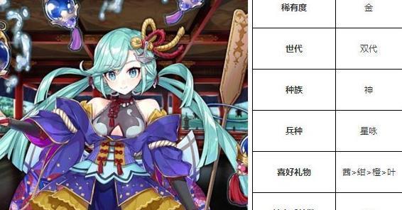《英雄豪杰大乱斗》——万杰双代大和武尊怎么样英杰技能属性介绍