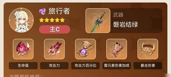 《原神夜兰圣遗物词条优先级推荐》（配置之道，装备之路不再迷茫）