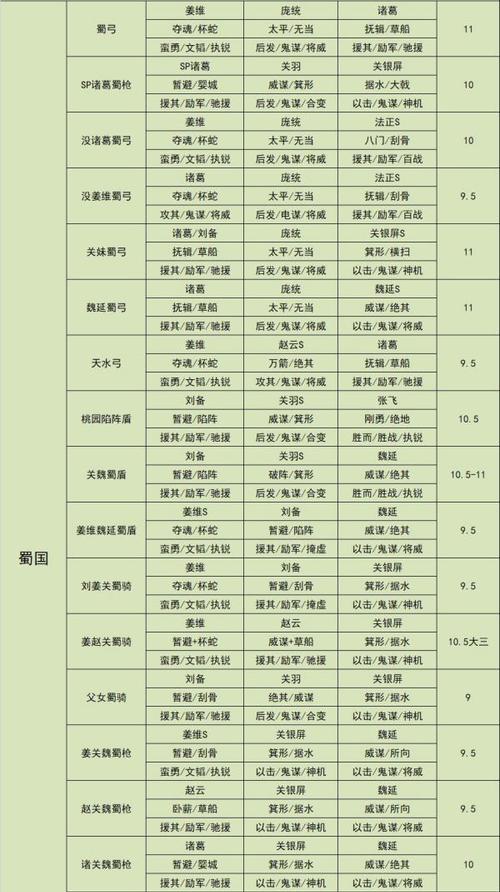 挑战五级难度，打败最强敌人的必备攻略（挑战五级难度，打败最强敌人的必备攻略）