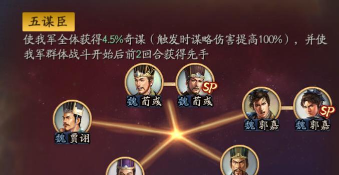 三国志战略版中郭嘉的完美搭配攻略（解析郭嘉武将搭配和战法推荐，轻松打败敌人）