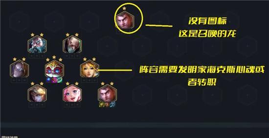 打造最强阵容，以金铲铲之战六法小法为例！（金铲铲之战六法小法阵容搭配攻略，助你升级称霸江湖！）