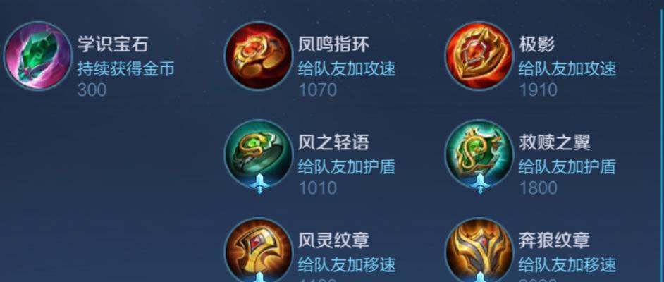 荣耀艾琳专精装备属性一览（打造完美艾琳）