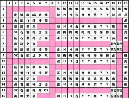 《温泉物语2》契合度辞典攻略：轻松解锁完美大结局
