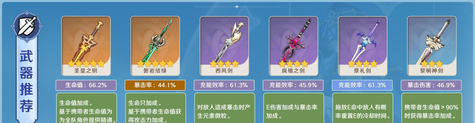原神up池2023时间表最新一览（解锁神秘新角色）