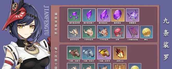 原神九条裟罗技能一览（探索裟罗技能的威力）