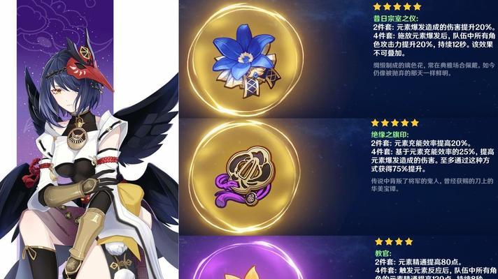 原神九条裟罗突破材料一览（探究原神九条裟罗的强化之道）