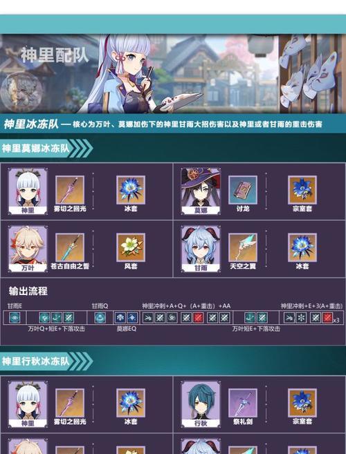 原神四萝队伍输出手法详解（优化你的战斗经验）