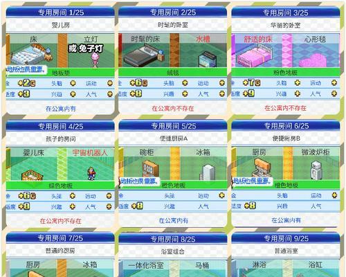 《温泉物语2契合度辞典攻略》全面解析（打破难题）