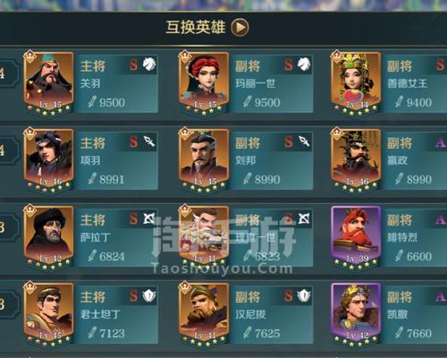 《文明与征服T0英雄排名2024》（最新一览）