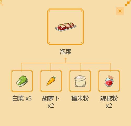 小森生活三级菜品属性详解（探索小森生活美食世界）