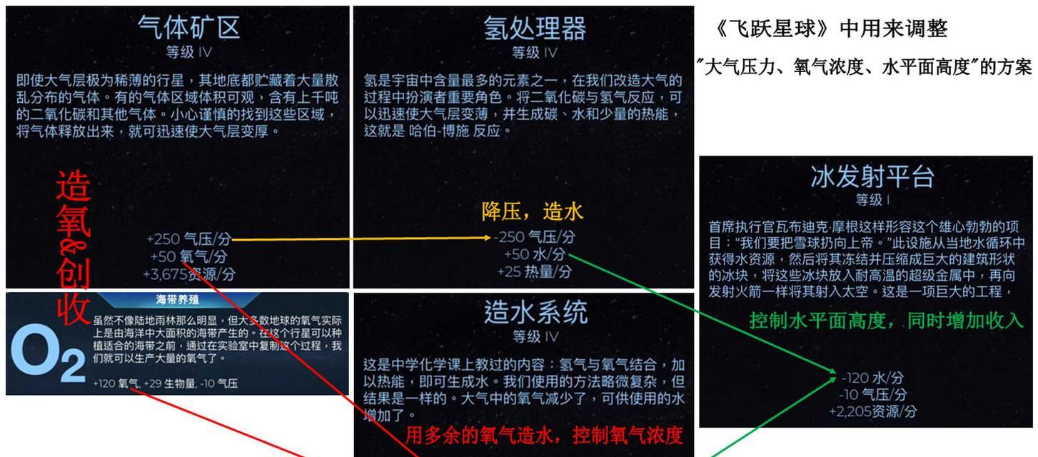 《飞跃星球》通关攻略（探索星球、收集资源、打造基地——打造自己的星际王国）