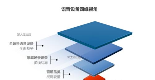 高能手办团高维释能攻略（以游戏为主）
