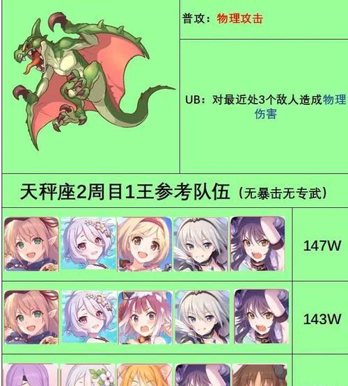 《公主连结11》阵容搭配攻略（以游戏角度分析如何打造最强阵容）