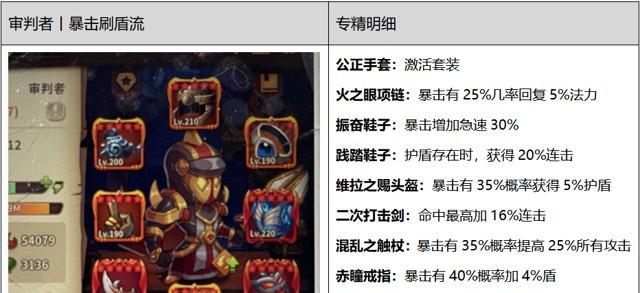 《宝箱与勇士》新手入门攻略（游戏玩法解析）