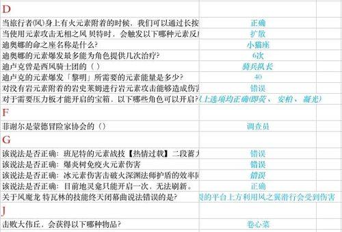 探秘原神派蒙的十万个为什么答题2月答案一览（解锁原神世界的谜题）