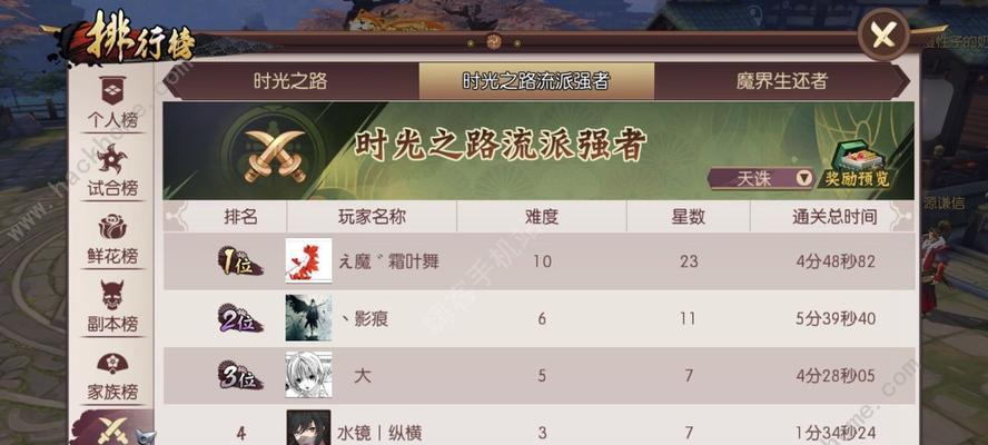 《以侍魂胧月传说天诛装备推荐》（如何选择最优秀的装备来提升实力）