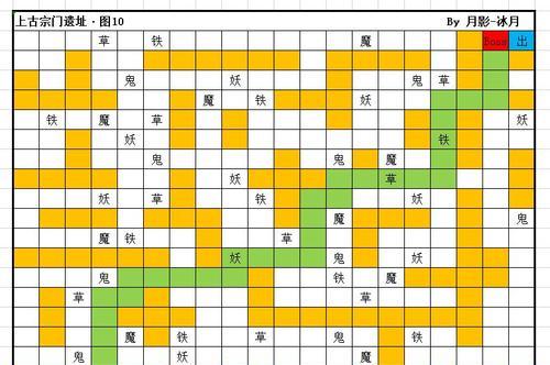 修真道童的培养攻略（让你在游戏中轻松培养出优秀的道童）