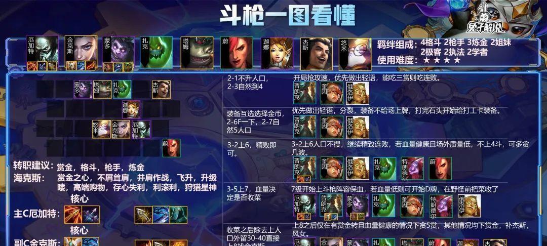 《英雄联盟手游》塞恩教学（掌握塞恩技巧）