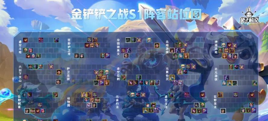《金铲铲之战苍鸾》攻略指南（怎样出装英雄才能在战场上立于不败之地）