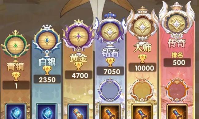 《深空之眼》冥王神格搭配选择推荐（打造最强BOSS）