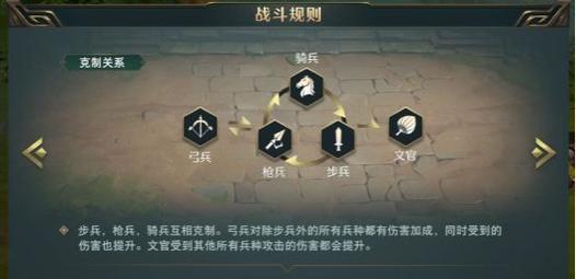 卧龙吟2最强阵容搭配推荐，让你无往不胜（打造最强阵容）