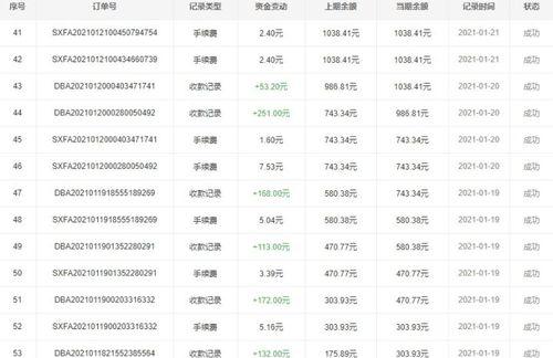 以玄中记职业赚人民币搬砖技巧分享（如何在游戏中快速赚取人民币）