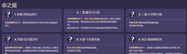 原神兆载永劫龙兽攻略（原神兆载永劫龙兽怎么打打法机制详解）