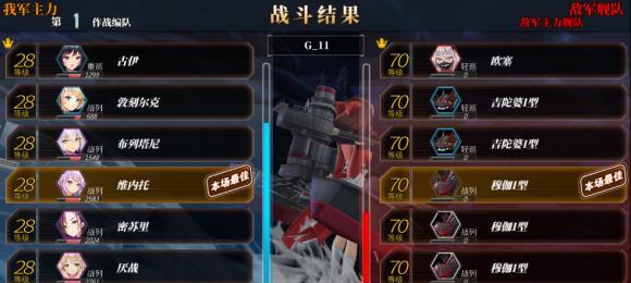 《重返深渊猎炮》武器攻略（挑战深渊之力）