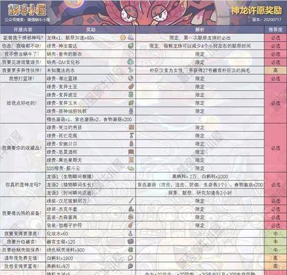 最强蜗牛形态选择攻略（打造最强蜗牛）
