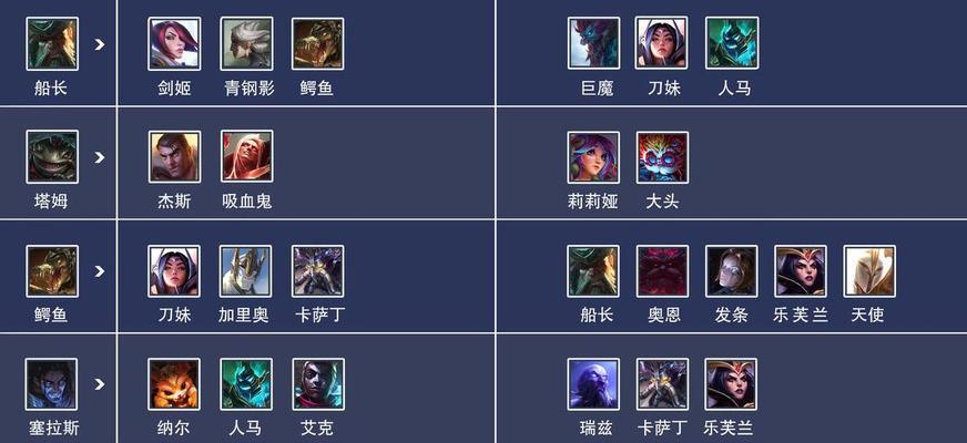 英雄联盟1122版本公理圆弧装备效果全解析（掌握这些技巧）