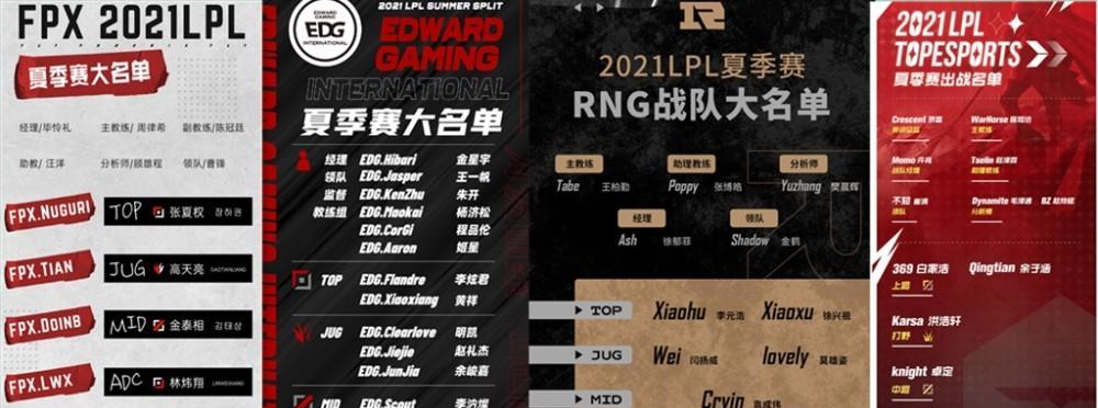 英雄联盟s12世界赛LPL参赛队伍一览（LPL战队备战世界赛）