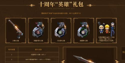 英雄联盟十周年合影活动地址（参与者云集上海）