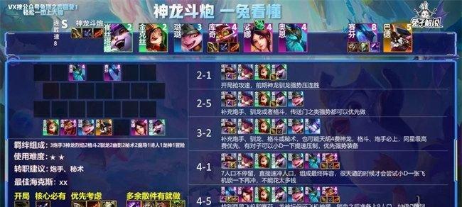 原神龙之巡礼任务攻略（阵容搭配及完成方法详解）