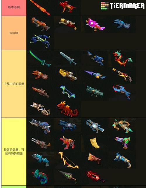 以战魂铭人圣里贝留斯合成与武器强度测评攻略（掌握关键技巧）