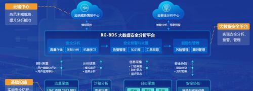SOG水手搭配方案汇总（游戏策略大揭秘）