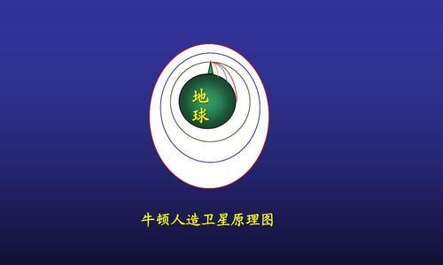《热气球冒险》之夕阳热气球牛顿属性技能详解（以游戏为主）