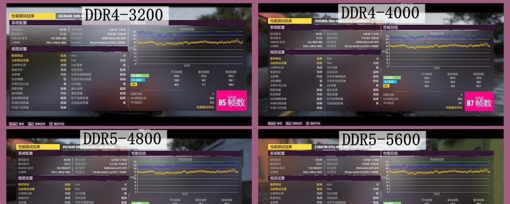 《少女前线》游戏训练场靶练攻略（如何利用训练场打靶提高作战技巧）
