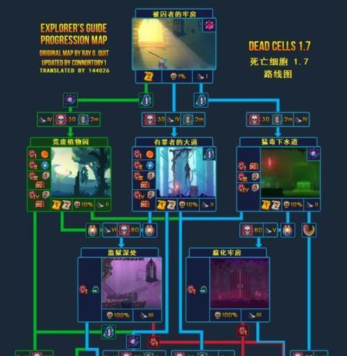 游戏中如何获得重生细胞蜘蛛符文（揭秘游戏中获取重生细胞蜘蛛符文的方法）
