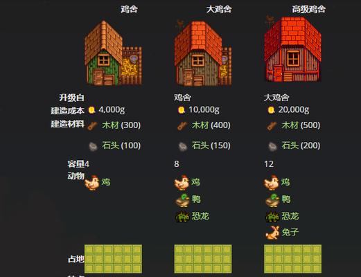 《星露谷物语》地震详细解锁一览（震撼游戏世界）