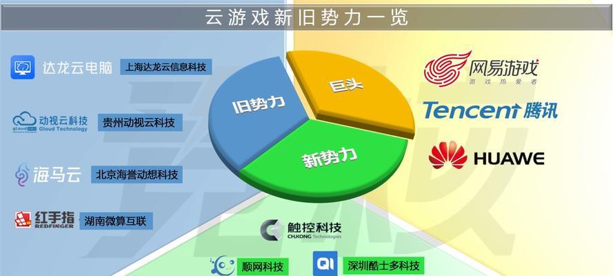 搜鞋网，一手货源更加放心（从游戏玩家到创业者）