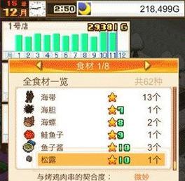 《美食梦物语》游戏客人和菜品引出最新总结（以游戏为主）