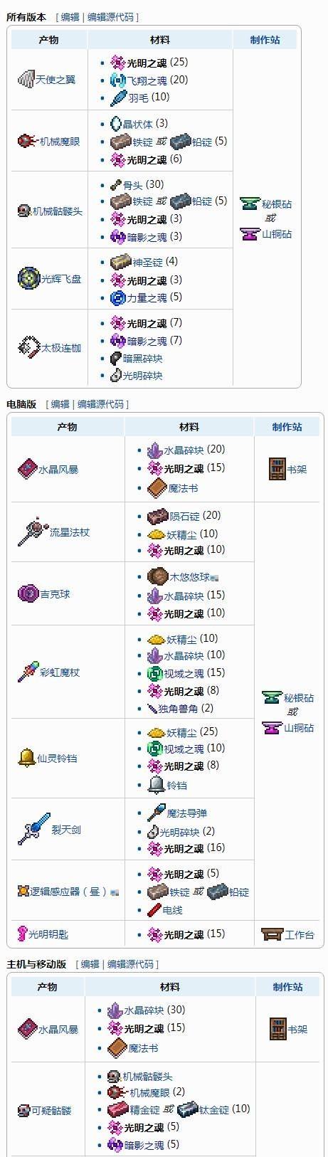 泰拉瑞亚血肉之球的获得方法（玩家必知的泰拉瑞亚攻略）