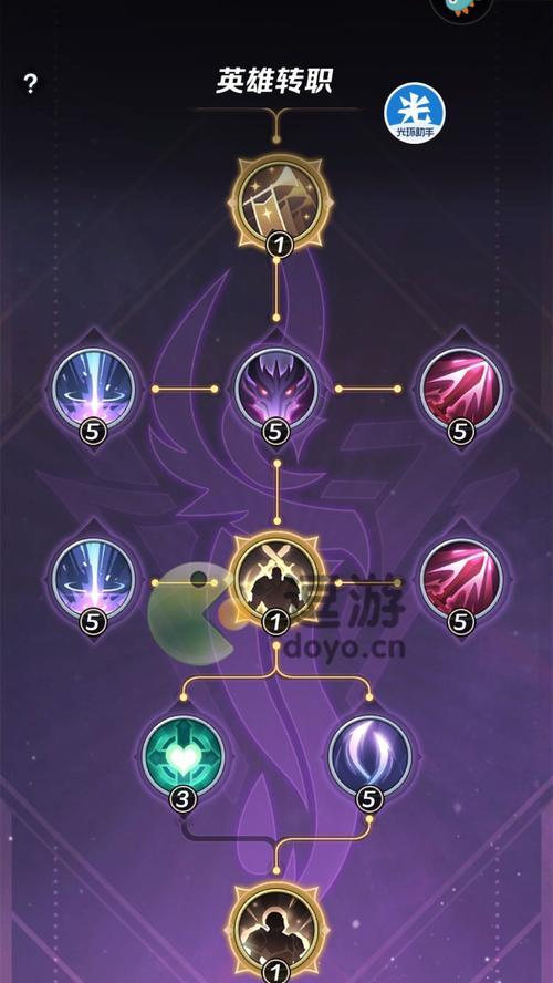 《以上古王冠》跑新区，如何分配角色升星资源（掌握这些技巧）