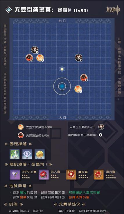 《我叫MT》游戏个人本效率刷技巧果实副本选择