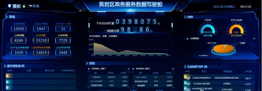 微臣办不到全结局攻略（用游戏技巧和策略）