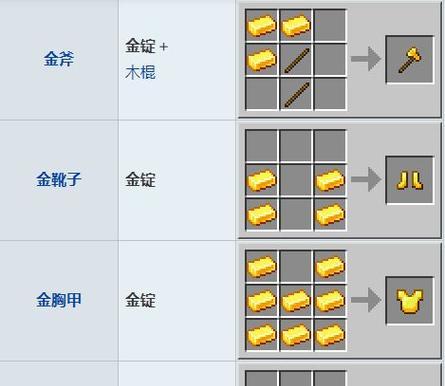 《我的世界锹的制作与用途》（了解锹的基本制作步骤）