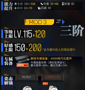 《少女前线》破坏者强度测评（通过科学测算）